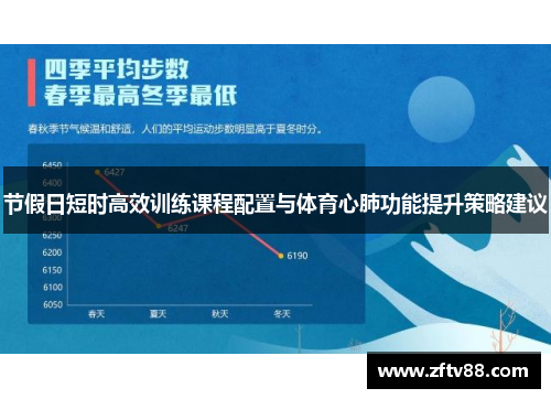 节假日短时高效训练课程配置与体育心肺功能提升策略建议